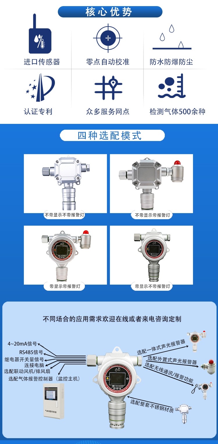 CNG加氣站可燃?xì)怏w探測(cè)器