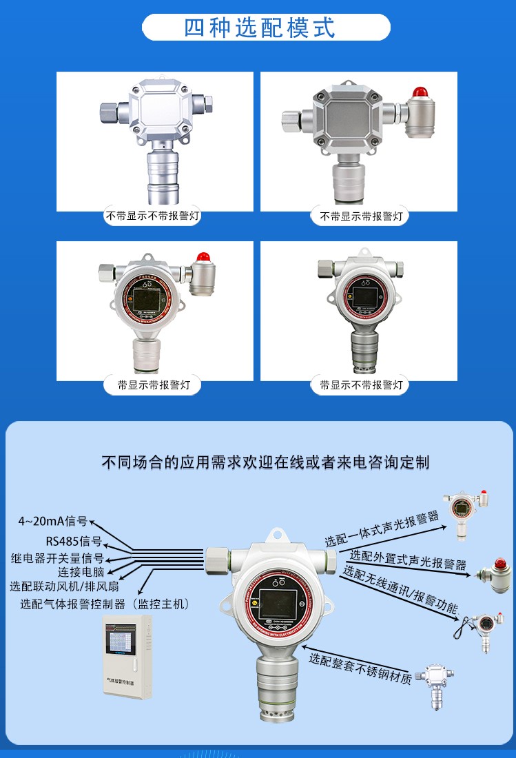 固定式乙酸CH3COOH氣體檢測儀ERUN-PG51HAC