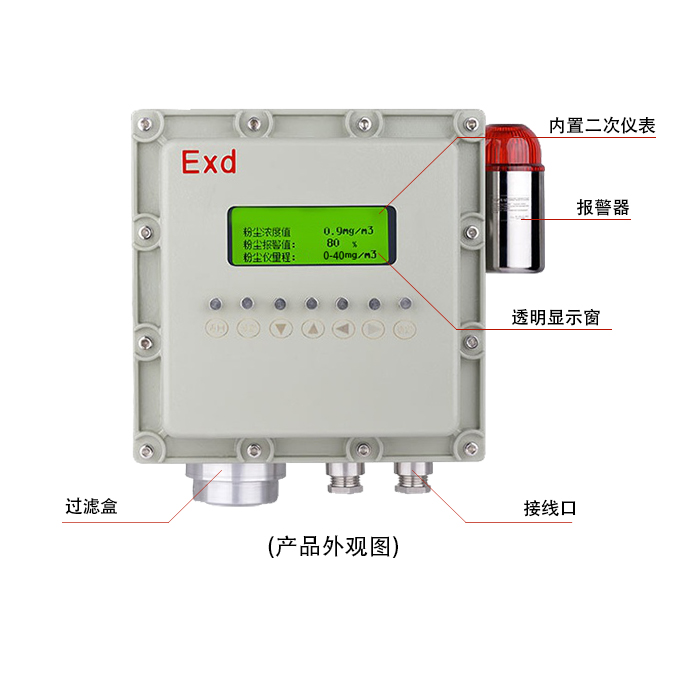 火電廠輸煤皮帶粉塵監(jiān)測設(shè)備