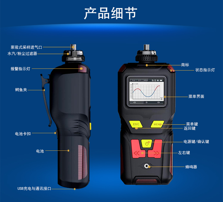 硝酸鈉氣體檢測(cè)儀