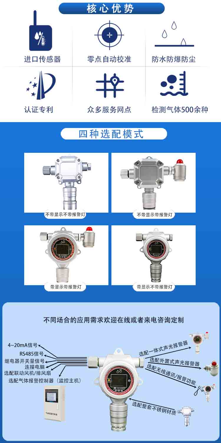 固定式硅烷SiH4氣體檢測(cè)儀ERUN-PG51SH4