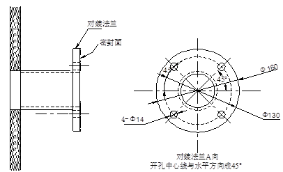 氨逃逸在線監(jiān)測設備法蘭安裝圖